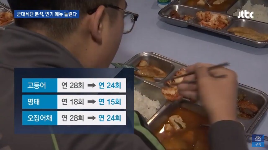 2020년 달라지는 군대 급식 | 인스티즈