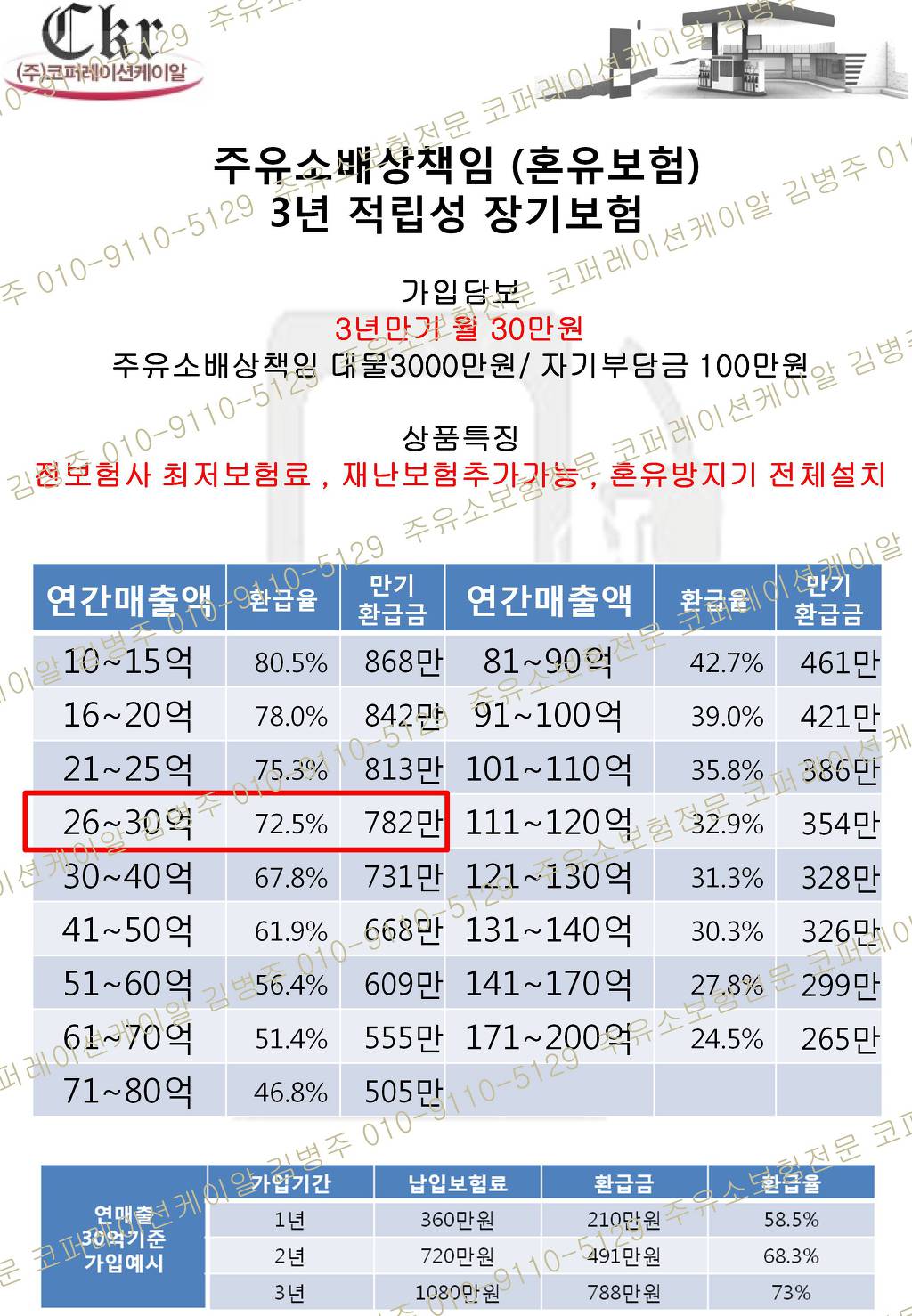 개정주유소 이미지