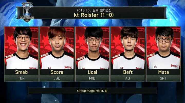 [LOL] 롤드컵 KT 조별예선 전승 가능 VS 힘들다 | 인스티즈