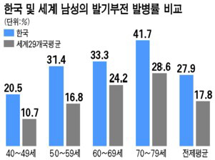 ??? : 성폭행은 여자가 옷을 야하게 입어서 일어나는거야!!! | 인스티즈