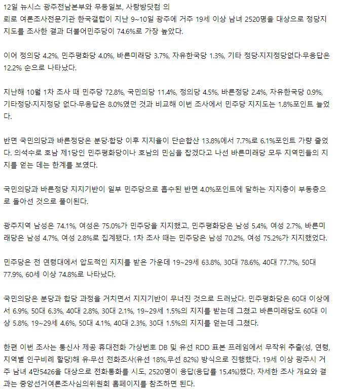 [광주여론조사] 정당지지도 민주 독주체제 74.6% | 인스티즈