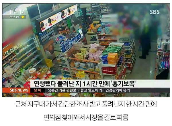 편의점에서 콘돔훔치고 흉기로 보복 | 인스티즈
