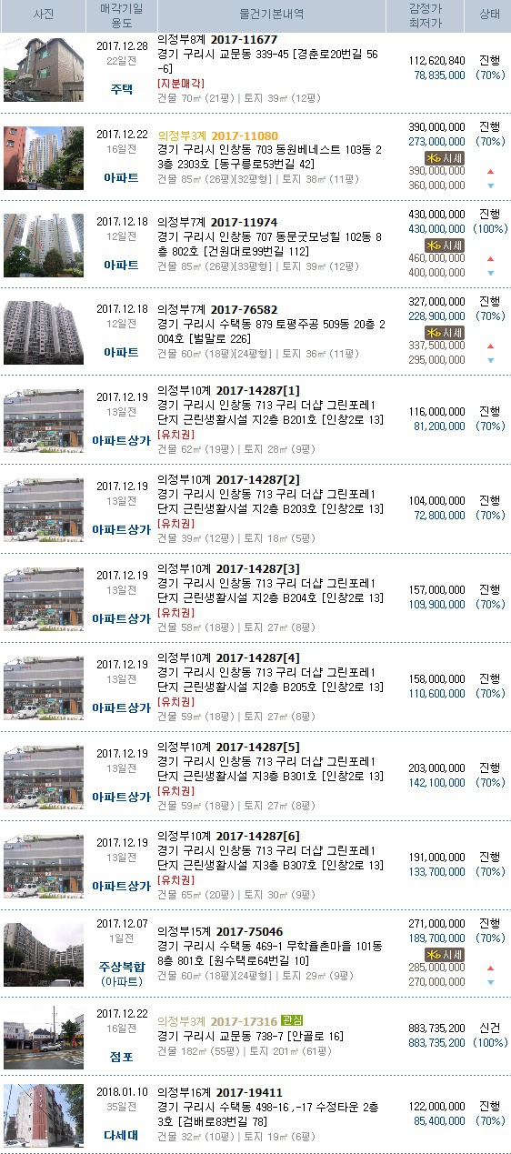 법무사법인기린 이미지