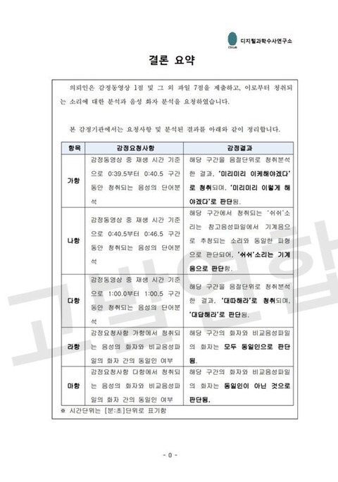 혹시 이미지