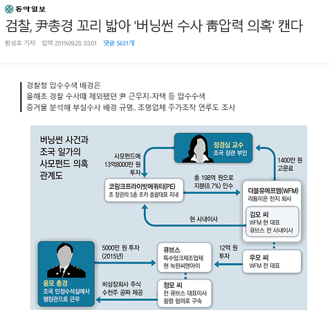 버닝썬 부실수사가 청와대 압력 때문이라는 기레기...ㅋㅋㅋㅋㅋㅋㅋㅋㅋ | 인스티즈