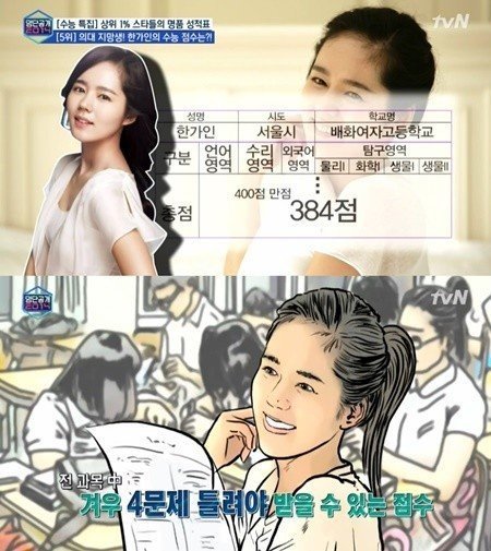 한가인 수능점수 | 인스티즈