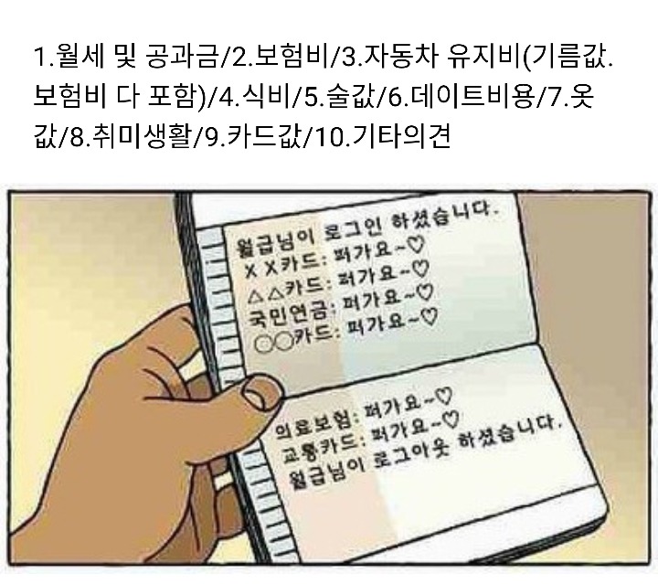 본인월급에서 많은 지출을 하는 부분은? | 인스티즈