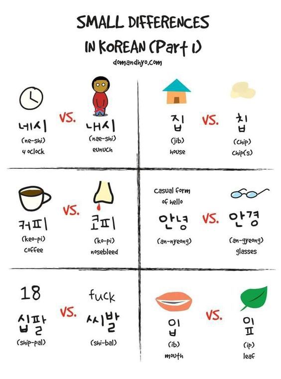 흥미로운 외국인들을 위한 한국 자료들 | 인스티즈