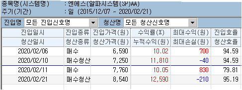 엔에스시스템 이미지