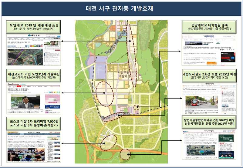 골프프라자대전 이미지