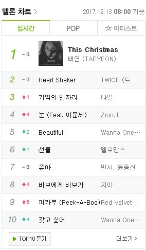 태연 신곡 지붕킥 .jpg | 인스티즈