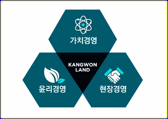 동화부산사무소 이미지