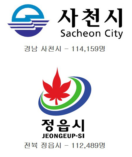 온갖 노력에도 결국 인구 10만선 붕괴된 경북 상주시 | 인스티즈