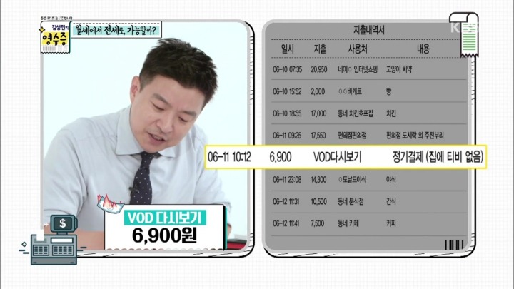 [김생민의영수증] 이게 뭔가요....jpg | 인스티즈