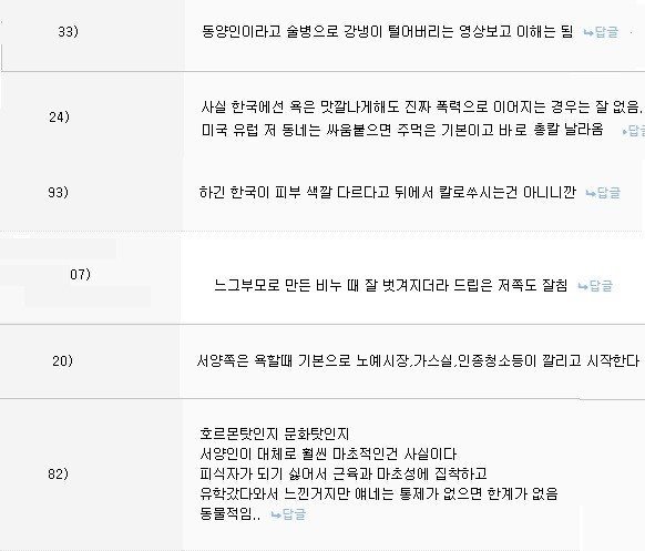 동양인이 서양인보다 덜 공격적이지 않아? | 인스티즈