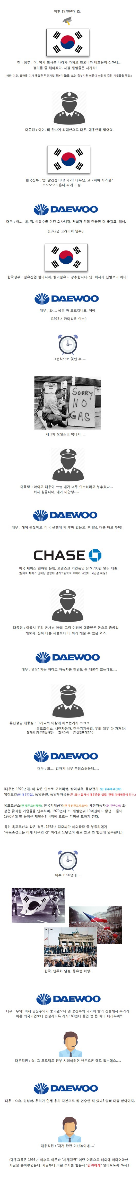 대우그룹은 어떻게 무너졌는가?.jpg | 인스티즈