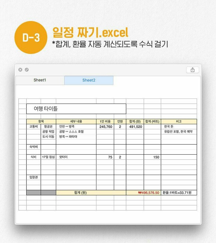 일주일만에 해외여행 준비하는법.jpg | 인스티즈