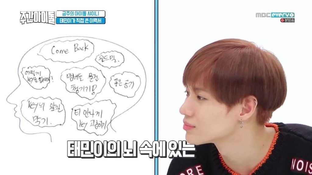 [샤이니] 태민이 이력서... 6v6 | 인스티즈