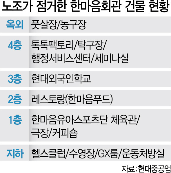 다시식당 이미지