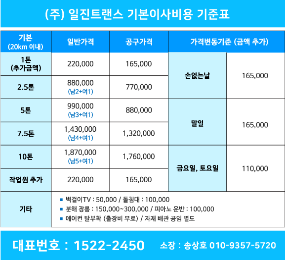 (주)일진트랜스 이미지