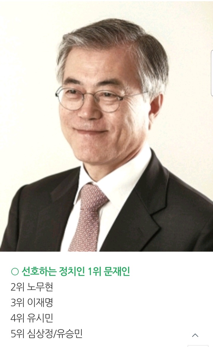 2019대학생이 가장 존경하는 인물.jpg | 인스티즈