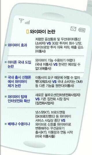 스마트폰 유저라면 누구도 부정못하는 팩트.jpg | 인스티즈