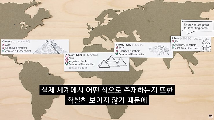  허수의 존재 이유.jpg | 인스티즈