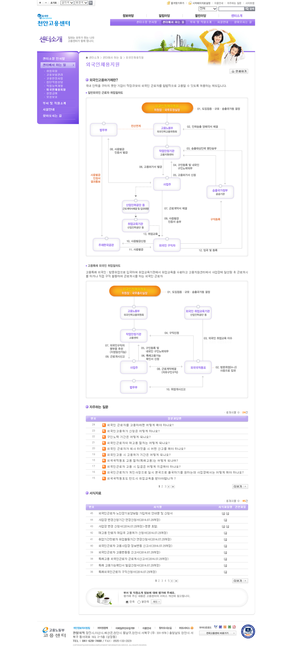 외국인근로자 채용 (고용)시 제 절차 및 관련양식 외국인고용허가제 - ⊙ 고용산재 - 선우회계법인